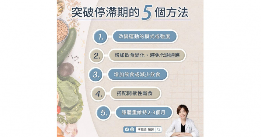 減肥停滯不前怎麼辦? 專業醫師5招幫你繼續瘦下去